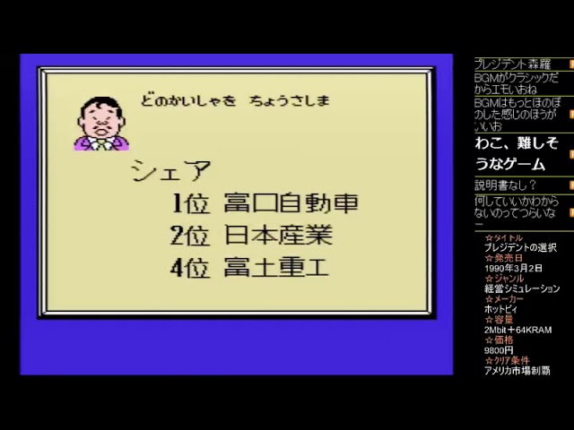 ファミコン制覇263本目 プレジデントの選択 パート1 - YouTube
