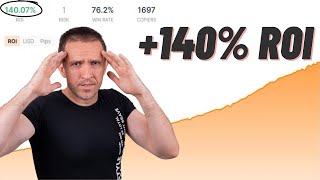 I Followed the Most Profitable Forex Trader in the World!