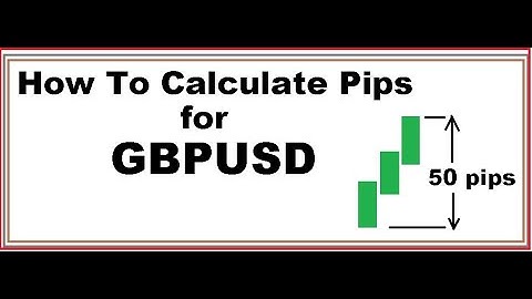 How To Calculate Pips for GBPUSD, EURUSD, AUDUSD