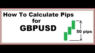 How To Calculate Pips for GBPUSD, EURUSD, AUDUSD