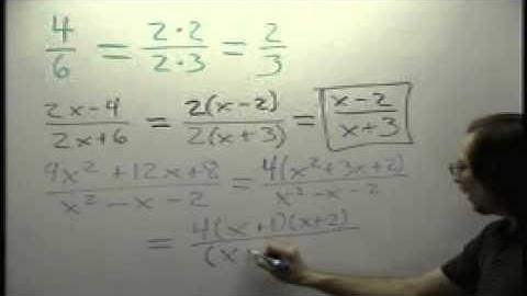 7.1 Rational Expressions and Functions; Multiplying and Dividing (part 2)