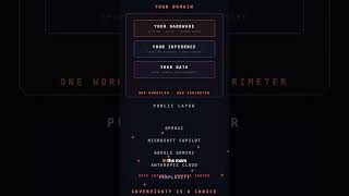Voice AI hijacked by silent audio. Own the stack. — SlipSpace AI