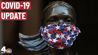 Everything That Happened Today in the Fight Against Coronavirus | NBC New York