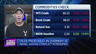 Crude oil is bullish, 'irrespective of war,' hedge fund says