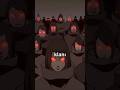 Uchiha'nın Bile Korktuğu Clan! (Senju Değil)