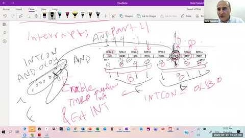 April 23, 2020 - Interrupts Part 4, Multiple Interrupts, Context Saving & Critical Regions