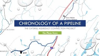 Chronology Of A Pipeline