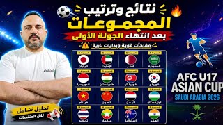 نتائج وترتيب المجموعات كأس آسيا للناشئين لأقل من    عام بعد انتهاء الجولة الأولى ومواعيد الجولة   سمعها
