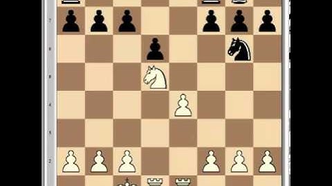 "My System" by Aron Nimzowitsch - Chapter 2, Part 3