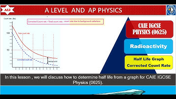 Half Life Graph Calculation with Count Rate Correction Step by Step Approach
