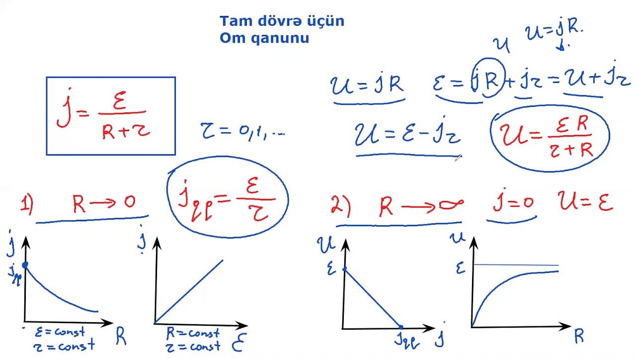 Sabit Cərəyan qanunları.  Dərs 2