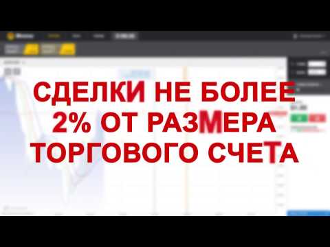 ★ Урок №2. Открываем Демо-Счет И Устанавливаем Quik На Компьютер - Quik Демо Счет