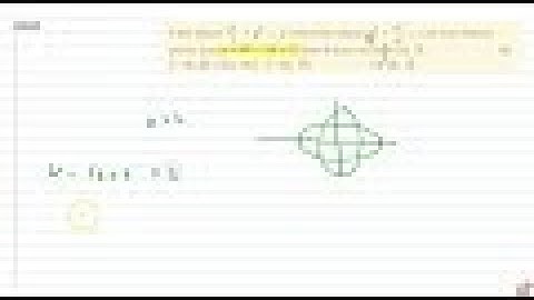 IIT JEE CONIC SECTIONS If the ellipse `(x^2)/4+y^2=1` meets the ellipse `x^2+(y^2)/(a^2)=1` at fo...