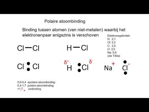 samenvatting havo atomen moleculen zouten en metalen