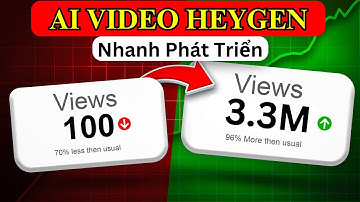 Hướng Dẫn Cách Sử Dụng AI Video Heygen Tạo Video AI Triệu View (AI Video Tốt Nhất)