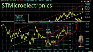 Stmicroelectronics Un Cycle Long Qui Se Retourne