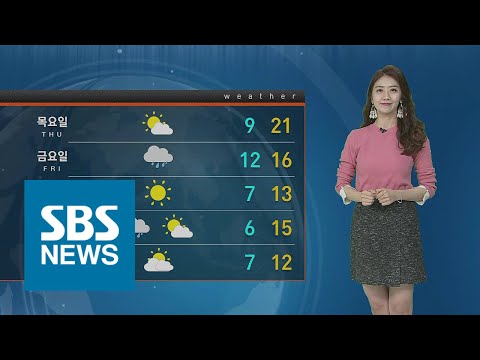 미세먼지 걷히고 맑은 하늘…아침 안개 주의 / SBS