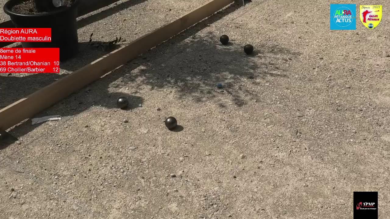 Miniature : Région AURA doublette masculin