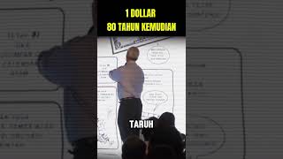 1 Dollar selama 80 Tahun Kemudian menjadi berapa? #shorts #investasi #saham #ihsg