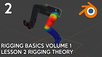 Blender Rigging Basics Lesson 2: Rigging Theory
