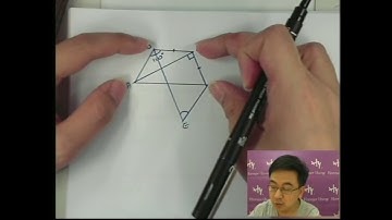 Herman Yeung - DSE Maths (Core) PP 2017/II/Q21 (F天書內容)