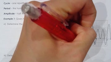 MCR3U 5.1a Introduction to Periodic Behaviour