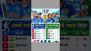 🏆 Women's Asia Cup 2026 - Most Runs & Most Wickets | Shafali Verma, Deepti Sharma Top List