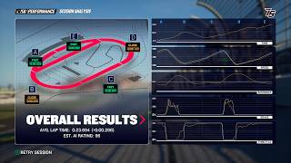 NASCAR 26 Tuning Guide (Advanced Breakdown)