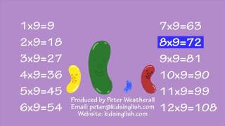 Jumping Jellybeans 9 times table by Peter Weatherall