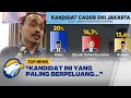 Begini Survei Kandidat Calon Gubernur Jakarta