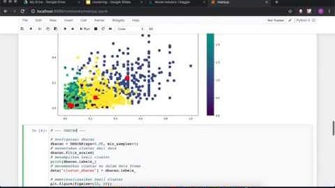 Clustering - Movie Industry (Kaggle Dataset, Python, Jupyter Notebook)