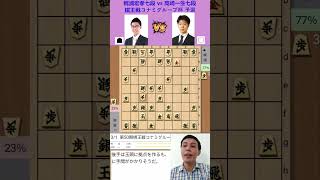 高崎一生七段 vs 梶浦宏孝七段 (棋王戦コナミグループ杯 予選)