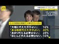 続投決定の国民民主・玉木代表「臨時国会でしっかりとした論戦を」 高市総理は自民幹部と相次ぎ会談で人事協議 “骨格維持”の考え｜TBS NEWS DIG