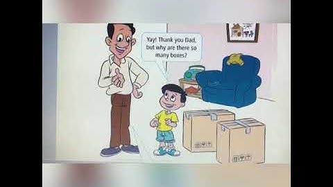 Class 1 | Computer | Chapter no:- 3 Parts of Computer | Part 1