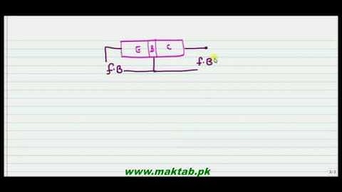 FSc Physics Book2, CH 18, LEC 5: Transistor