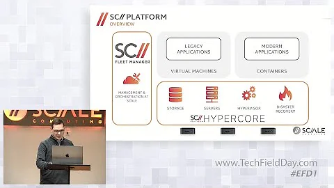 Introduction to SC//Platform: A Complete Platform for Applications at the Distributed Edge