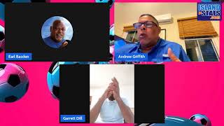 Islandstats.com Football Show March 8th 2026