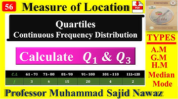 How to calculate quartiles for grouped data | Continuous frequency distribution | Part 56 |