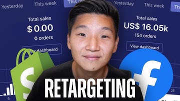 How to Retarget on Facebook After iOS 14.5