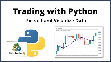 Extract and Visualize Data | Trading with Python #5