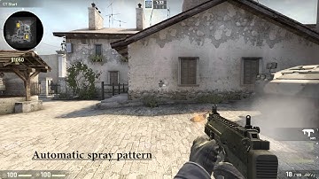 CS GO No Recoil 2015