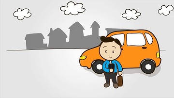 JobSync Explainer Video