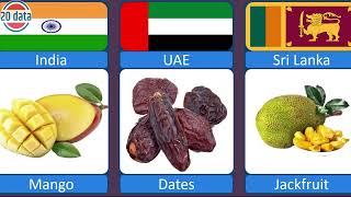 National Fruit From Different Countries | National Fruit