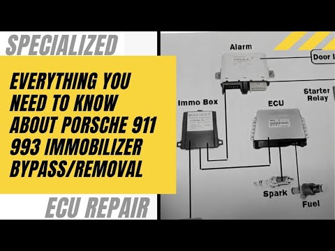 EVERYTHING YOU NEED TO KNOW ABOUT PORSCHE 911 993 IMMOBILIZER BYPASS/REMOVAL