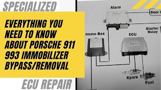 EVERYTHING YOU NEED TO KNOW ABOUT PORSCHE 911 993 IMMOBILIZER BYPASS/REMOVAL