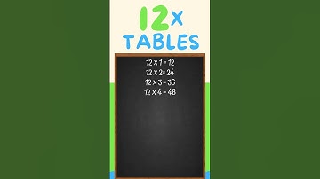 🎶 Fun 12 Times Table Song for Kids!🧮 Let’s Count by Twelves with music! 🎉 #shorts #maths #shortvideo