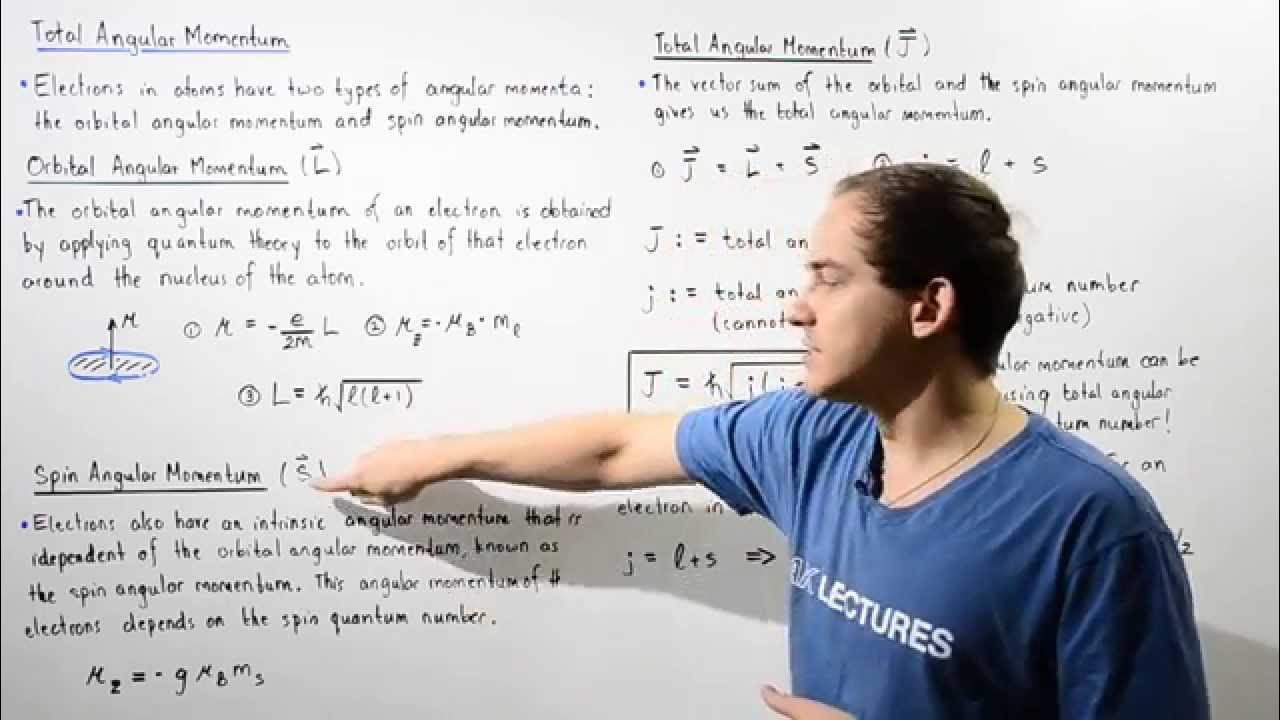 Total angular momentum quantum number youtube