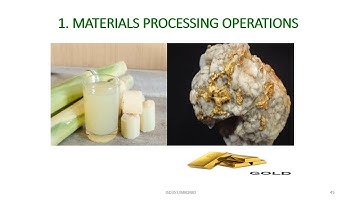 INTRODUCTION TO OPERATIONS MANAGEMENT  - PART 2