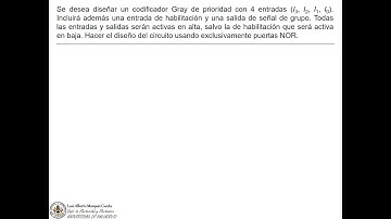 Cuestión 15 sobre circuitos combinacionales integrados