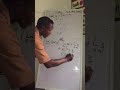 Limit of a function